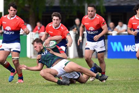 San Cirano (43) vs (21) Deportiva Francesa - Inter - URBA 2022