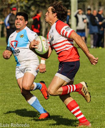 Areco Rugby Club vs Centro Naval