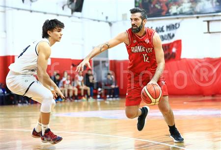 RMLTC vs Los Indios - Liga Federal 2022