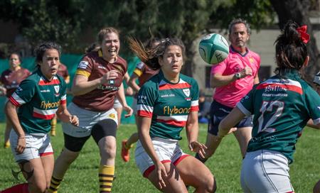 Sitas vs Atlético San Andrés