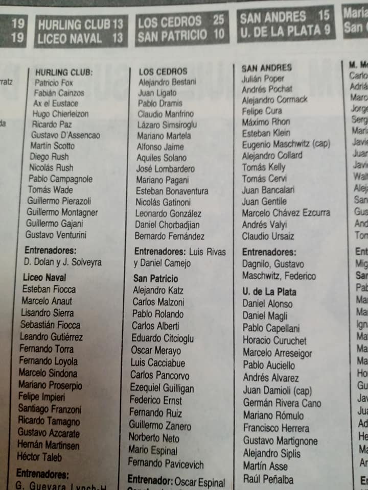  Los Cedros - San Patricio - Memorabilia - 90s ? () Photo by:  | Siuxy Sports 1990-03-01