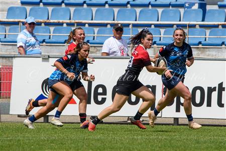 Montpellier vs. Toulouse - Challenge Reserve - Finale 2022