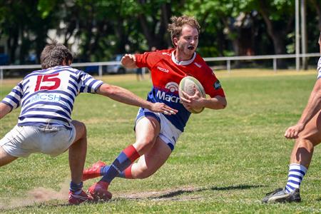 URBA 1A - San Carlos vs Deportiva Francesa