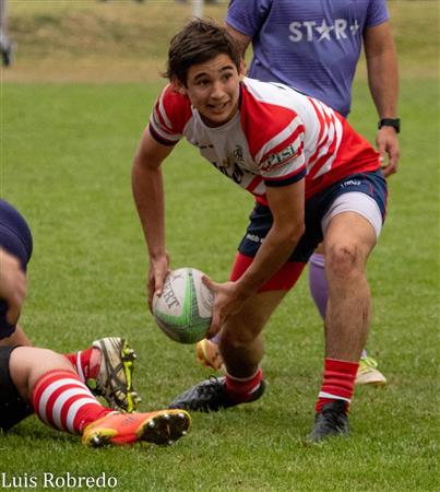 URBA - Areco RC vs Liceo Militar