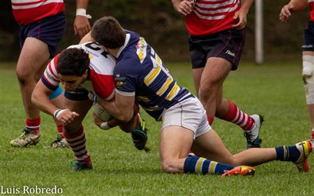 URBA - Areco RC vs Liceo Militar