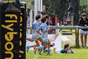 SITAS vs Ciudad de Bs As - M15 URBA