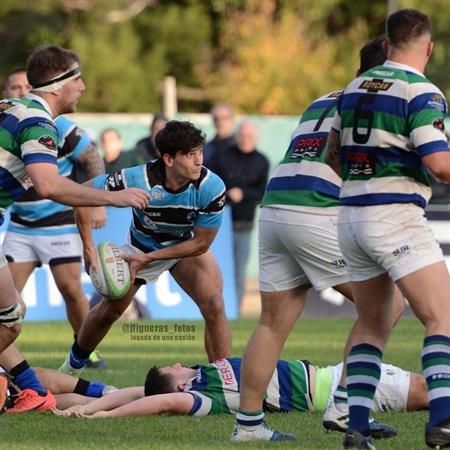 SAN MARTIN vs. LICEO NAVAL por el torneo URBA de la 1era B.- 28/5/2022