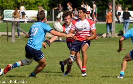 Areco Vs CUQ - URBA 2021 - Primera