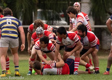 URBA - Areco RC vs Liceo Militar
