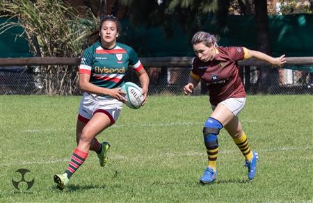 Sitas vs Atlético San Andrés