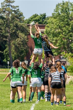 Wanderers (17) Vs (22) Irish - Provinciale 1 F