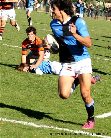 CUBA vs Olivos - URBA 2014