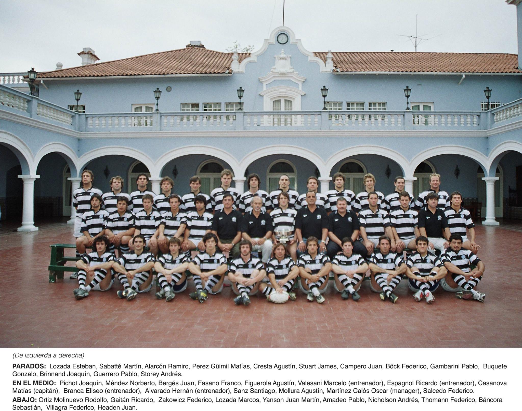  Club Atlético de San Isidro -  - Rugby - Equipo 2015 ? () Photo by:  | Siuxy Sports 2015-09-01