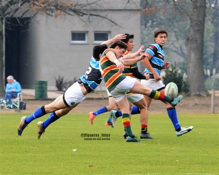 Lomas Athletic vs. Liceo Naval - Torneo URBA M19