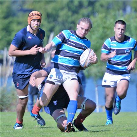 B.A.C.R.C. Vs LICEO NAVAL (1era fecha torneo de la URBA M-19)