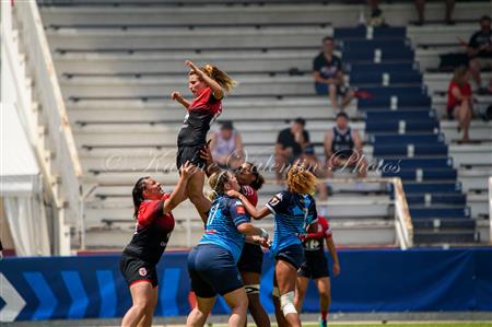 Montpellier vs. Toulouse - Challenge Reserve - Finale 2022