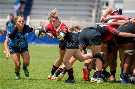 Montpellier vs. Toulouse - Challenge Reserve - Finale 2022