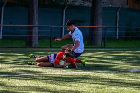 ADF VS PUEYRREDON - URBA - INTER y PRE B