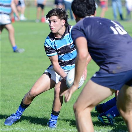 B.A.C.R.C. Vs LICEO NAVAL (1era fecha torneo de la URBA M-19)