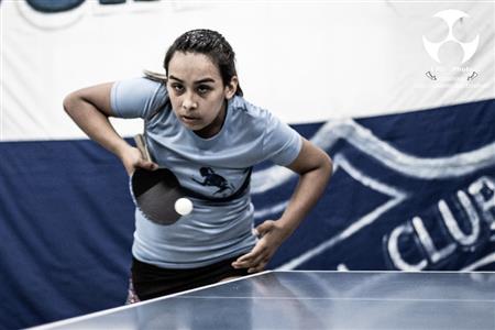 Copa por equipos 2021