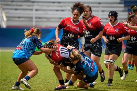 Montpellier vs. Toulouse - Challenge Reserve - Finale 2022