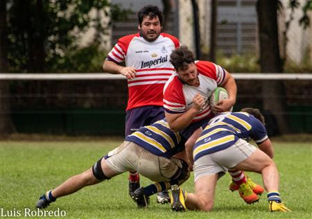 URBA - Areco RC vs Liceo Militar