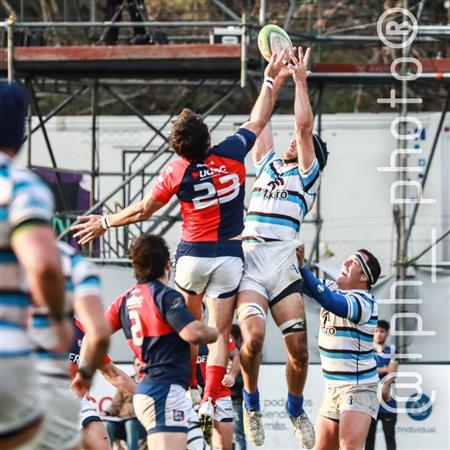 San Isidro Club (30) vs (24) Club San Luis - URBA Top 13