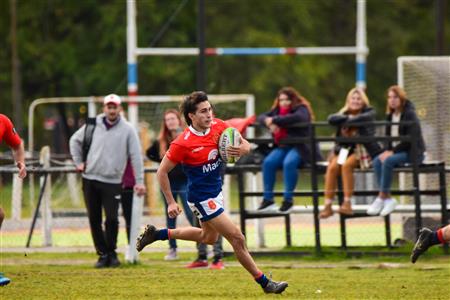 San Patricio  VS Deportiva Francesa - URBA -  Inter & PreInter
