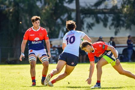 ADF VS PUEYRREDON - URBA - INTER y PRE B