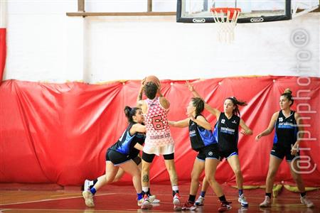 Las Rancheras (RMLTC) vs José Hernandez Basketball