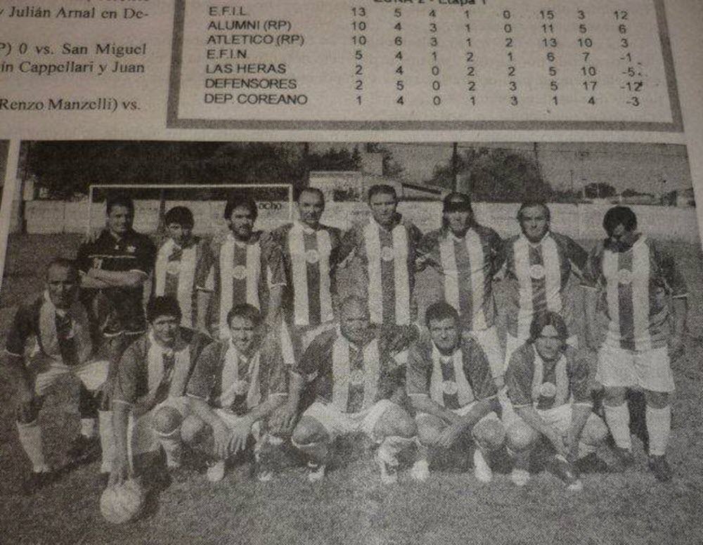 Pablo PALACIN -   -  - Soccer -  () Photo by:  | Siuxy Sports 2015-10-03